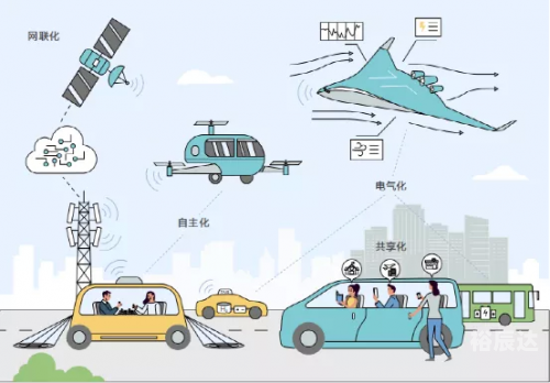 星尘计划星球大战星尘计划，引领未来科技发展的新篇章