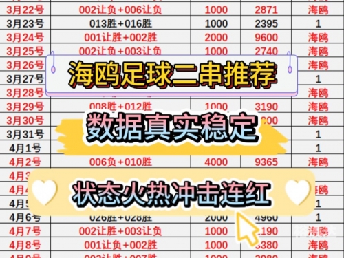 今天足球赛事今天足球赛事回顾-第2张图片