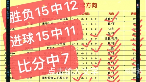 今天足球赛事今天足球赛事回顾