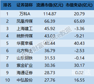 2024新奥开奖记录清明上河图