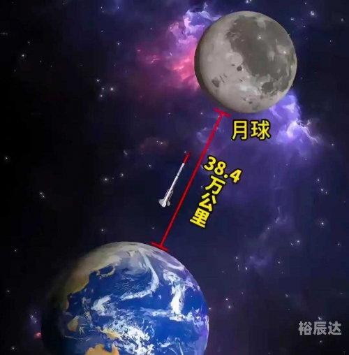 地球在线卫星地图，探索宇宙的奇妙之旅-第1张图片