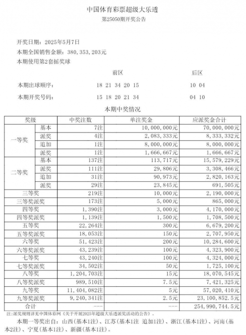 最新双色球开奖最新双色球开奖揭晓，揭开神秘面纱