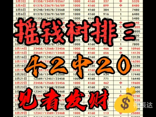 排列三号码今日结果排列三号码今日结果揭晓-第2张图片