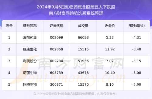 2024新奥历史开奖记录85期2024新奥历史开奖记录85期-第3张图片