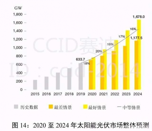 2024年新澳开奖结果2024年新澳开奖结果揭晓，预测与展望