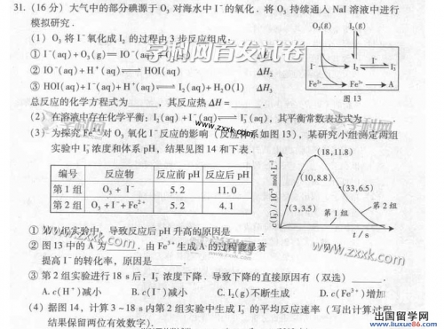 广东高考论坛，探索高考之路-第1张图片