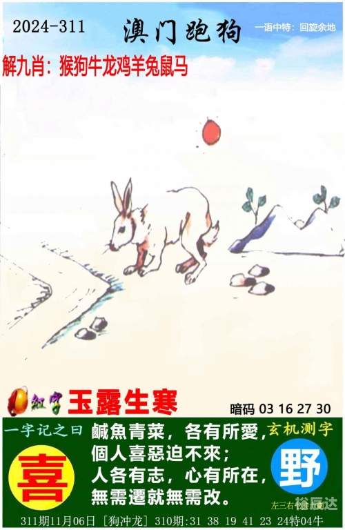 新澳天天开奖资料大全1052期开奖结果查询新澳天天开奖资料大全1052期