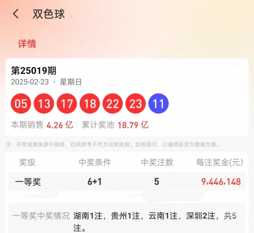 双色球查询双色球查询文章-第2张图片