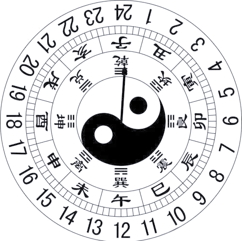 六月份黄道吉日2024年是哪一天六月份黄道吉日2024年-第1张图片