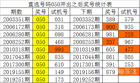 白姐一码精准资料网址白姐公开一码，揭秘神秘社交网络-第1张图片
