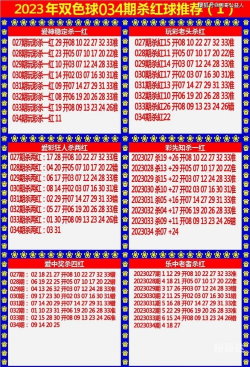 双色球基本走势图新浪爱彩双色球基本走势图新浪爱彩-第1张图片