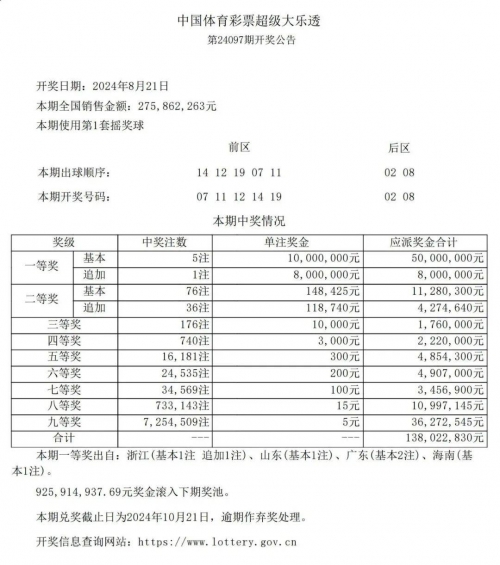 新奥彩今晚开什么号码-第3张图片