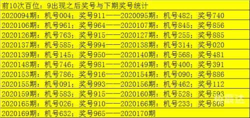 170彩票服务平台介绍