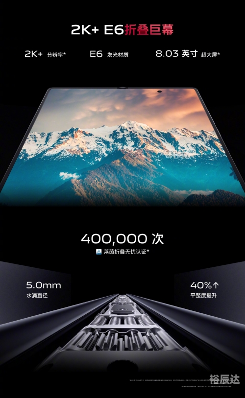 xfold2发布时间X fold 2，科技革新与未来展望-第2张图片