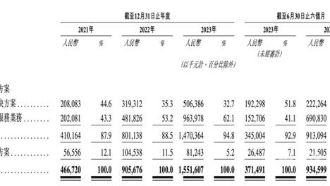 新澳2025资料最新大全2024新澳正版免费资料大全