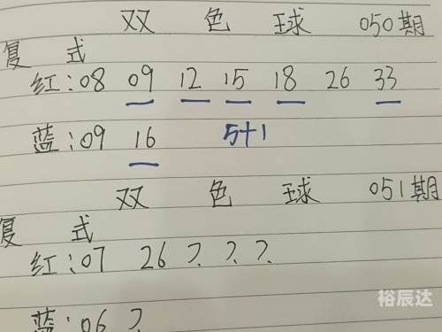 双色球预测专家推荐最准确-第2张图片