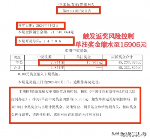今天排列5开奖号码结果揭晓-第3张图片
