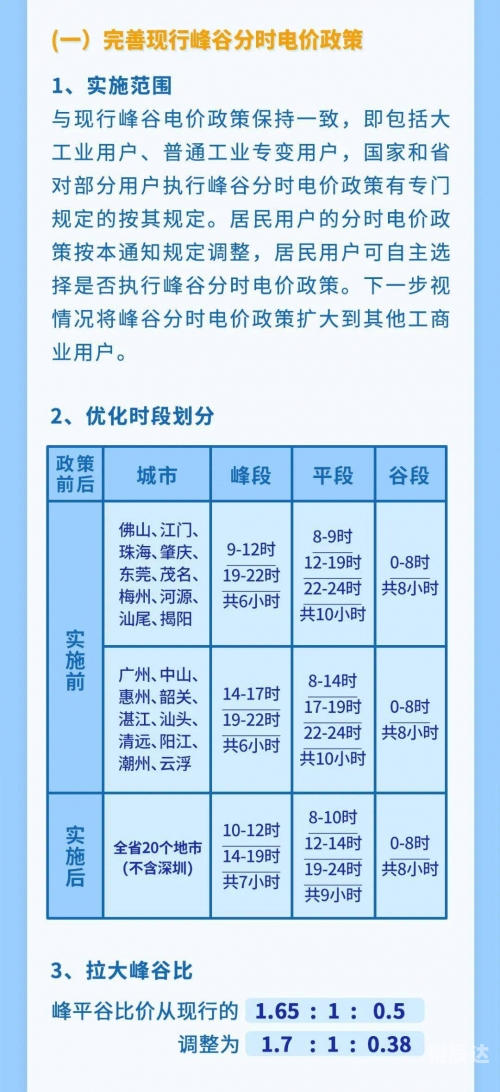 新澳天天彩免费资料查询-第2张图片