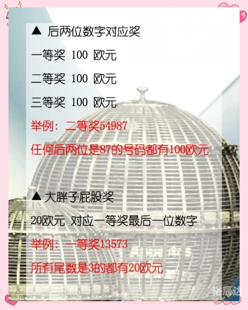 双色球彩票公式彩票公式，揭秘中奖秘密