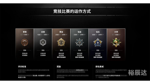 pubg国服预约PUBG国服预约揭秘，玩家们的新冒险即将开启-第2张图片