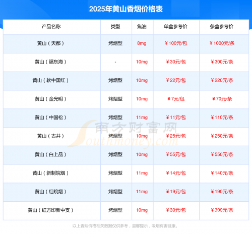 王中王免费资料大公开-第3张图片