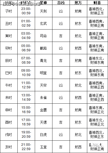 2023年10月黄道吉日查询-第3张图片