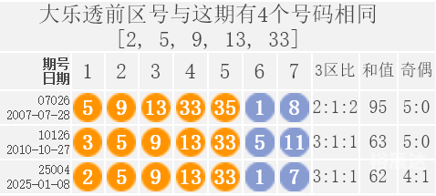 二四六天天好彩(944cc)246天二四六天天好彩——944cc的246天精彩回顾