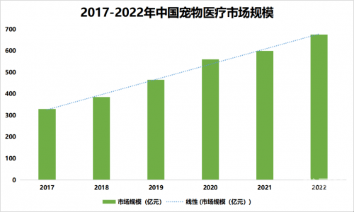 博狗网HAOBC，引领宠物行业的新篇章