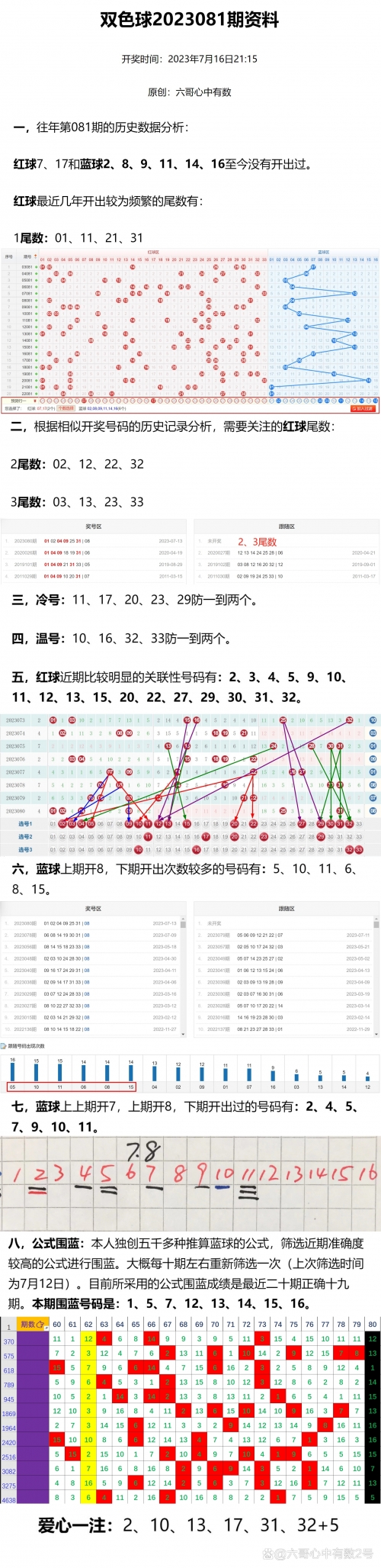 6合开奖结果20136合开奖结果2013揭秘-第2张图片