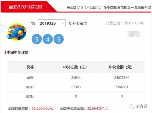 福彩3d试机号走势图新浪福彩3D试机号走势图，揭秘数字背后的神秘力量-第3张图片