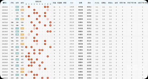 今日精准预测推荐-第3张图片