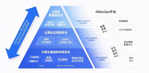 883ssscom，网络安全与隐私保护的新挑战