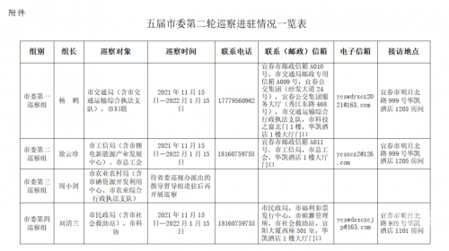 江西11选五5开奖结果一定牛11江西11选五5开奖结果一定牛-第2张图片