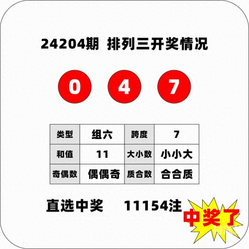 2023澳门天天开好彩大全-第2张图片