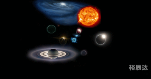 四星连珠天象寓意