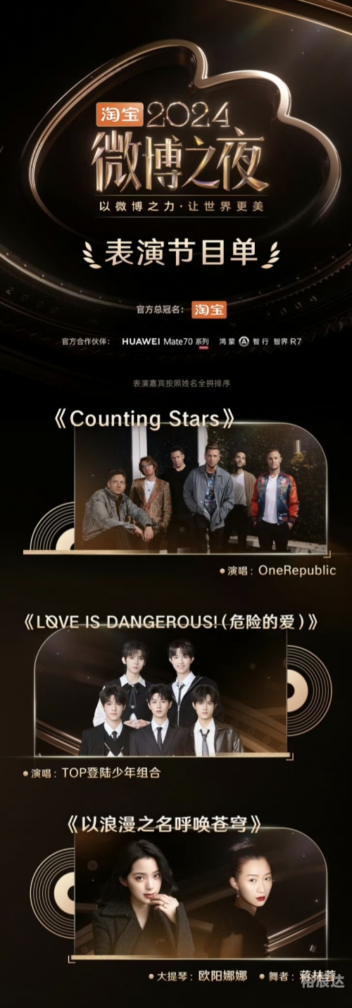 微博竞燃之夜在哪里看微博竞燃之夜，社交新纪元的狂欢盛宴-第2张图片