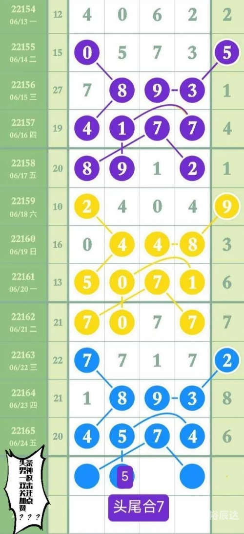 香港今期开奖结果香港今期开奖结果回顾