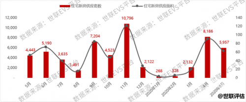 北京十一选五走势图一定牛北京十一选五走势图分析