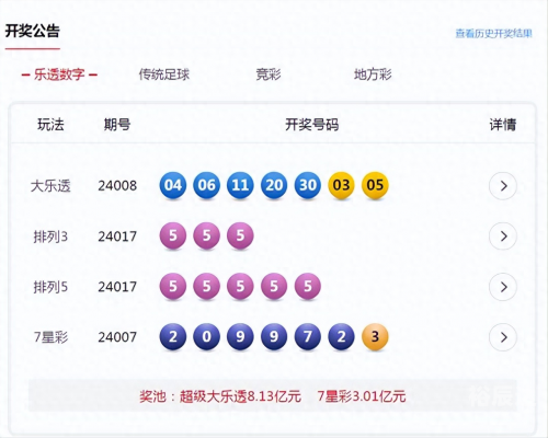 澳门六开彩资料免费大全今天澳门六开彩资料免费大全-第2张图片