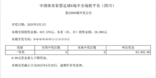 今天开奖结果回顾，15选5结果揭晓-第3张图片