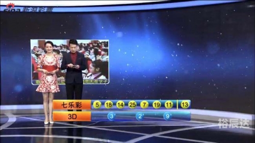 2018香港今晚开奖记录开奖结果查询2018香港开奖结果回顾