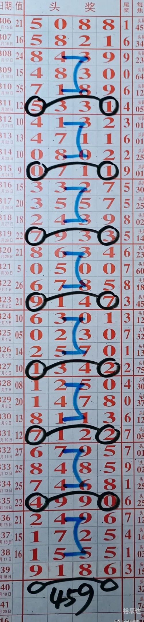 4749.cσm查询开奖记录澳彩最新4749.com，探索数字时代的无限可能