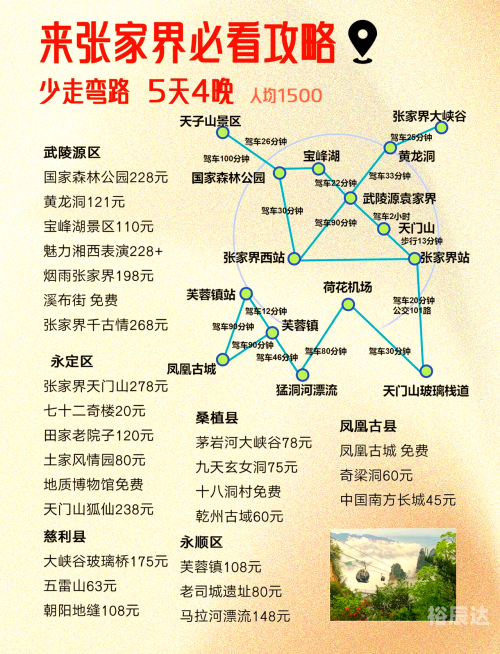 广州到张家界自驾游广州至张家界自驾游攻略