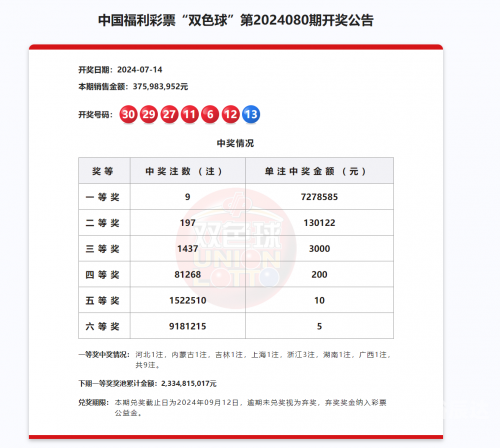 乐透乐福彩论坛春华秋实字谜乐透乐福彩论坛，探索彩票之路-第3张图片