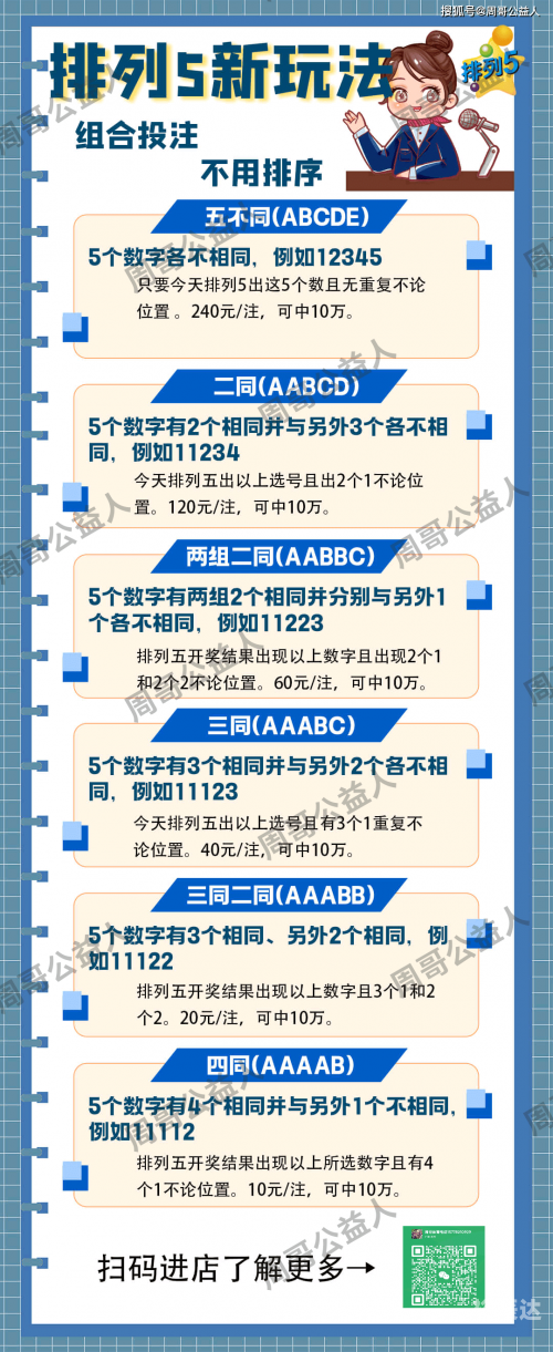 七星彩推荐七星彩推荐，彩市新风向-第2张图片