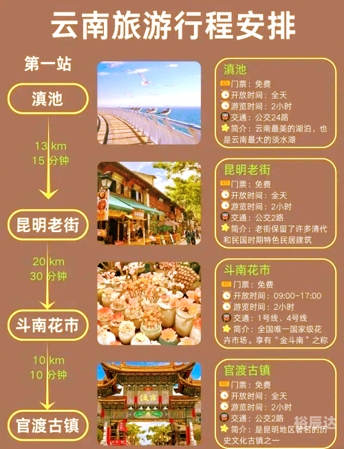 香格里拉旅游景点介绍-第2张图片