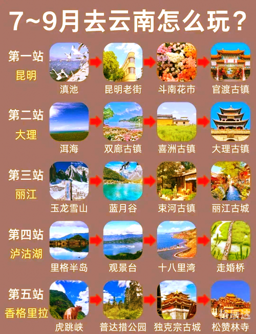 香格里拉旅游景点介绍-第1张图片