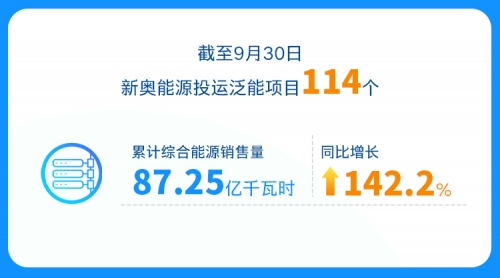 2024年新奥开什么今晚85开奖结果2024年新奥展望，今晚揭晓的重大事件