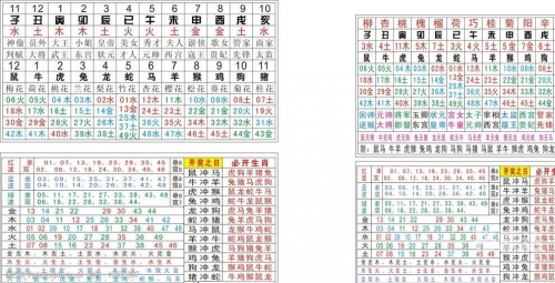 49图库免费的资料港澳l,引狼入室指什么生肖49图库免费资料，港澳地区实用资源大揭秘