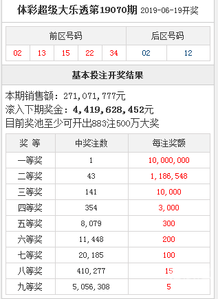 香港72期开奖结果查询香港72期开奖结果揭晓